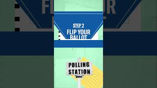 How to protect your rights - including abortion rights - at the ballot box this November #prop1