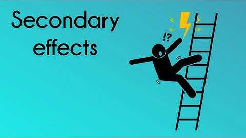 NEBOSH Certificate - Element 11.1