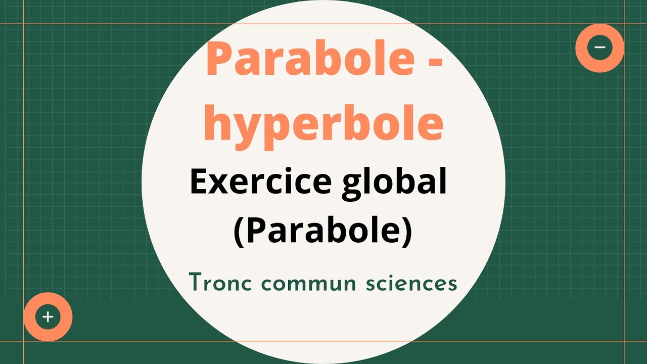 Parabole - Hyperbole : Exercice global ( parabole)