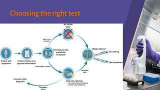 Diagnostic Stewardship  - An Overview 1