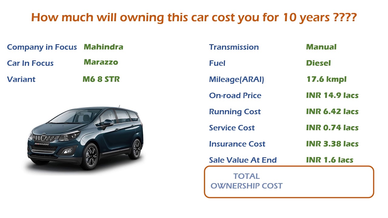 Mahindra Marazzo (M6 8 STR) Ownership Cost - Price, Service Cost, Insurance (India Car Analysis)