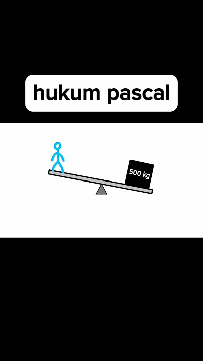 hukum pascal