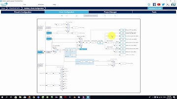 STM32F4 Discovery - Bài 03: Đọc nút nhấn