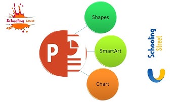 MS PowerPoint Insert Part 2