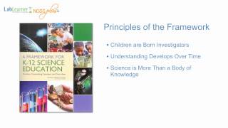 Pt3 Principals of Science Education