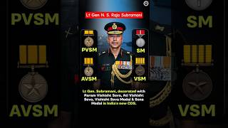 Lt Gen N. S. Raja Subramani #nda2026 #feedshorts #ndacadet #upsc #cds #indianarmy #trending