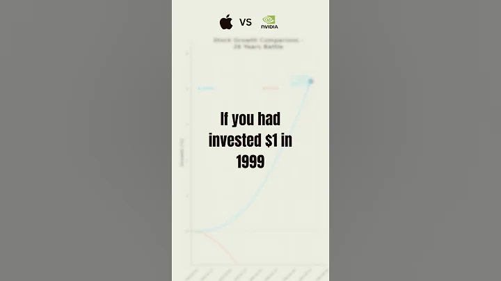 Nvidia killed Apple💀 if you invested $1 in Nvidia in 1999📈 #nvidia #apple #investments #stockmarket