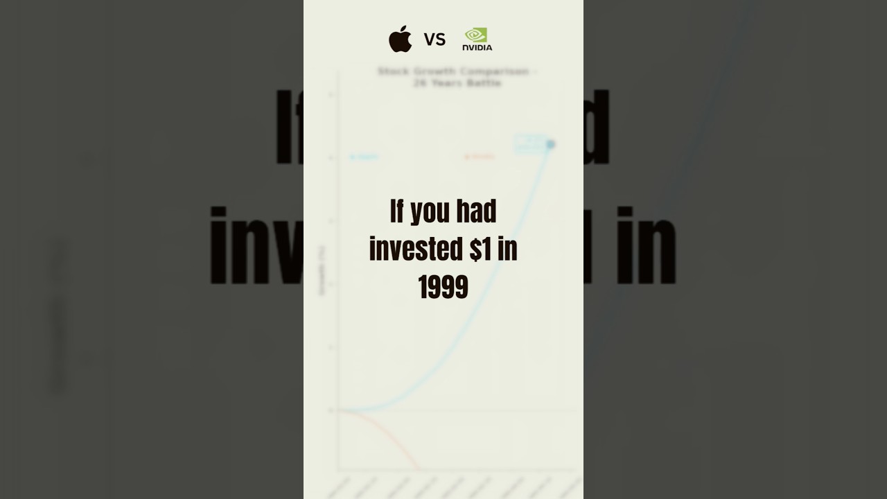 Nvidia killed Apple💀 if you invested $1 in Nvidia in 1999📈 