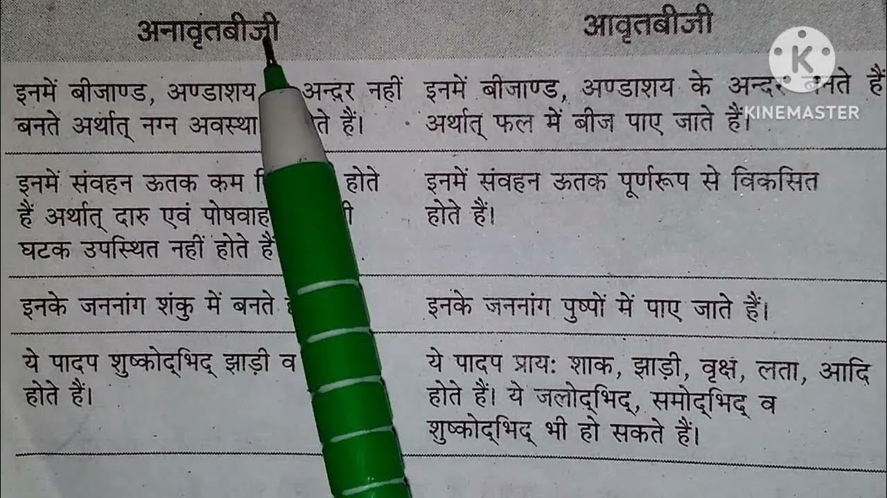 अनावृतबीजी तथा आवृतबीजी में अन्तर लिखिए। anabtitbiji tatha britbiji me