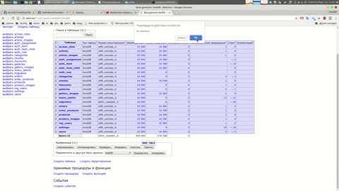 Заготовка для CMS на основе yii2