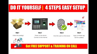 TIME ACCESS (Self setup Cloud & mobile app based attendance device)