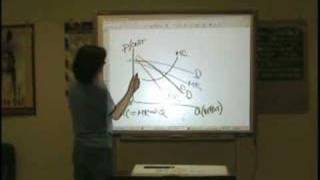 AP Microeconomics Review for Unit 5 - Imperfect Competition - Part 6