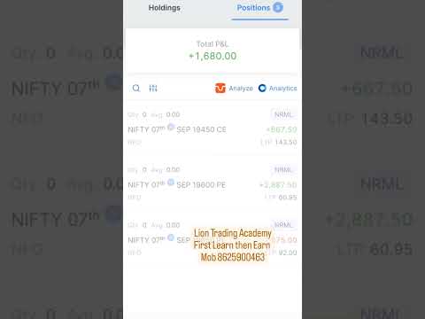 nifty 50 Option trading