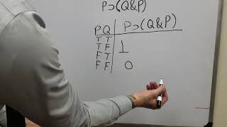 Video 4: Truth Tables