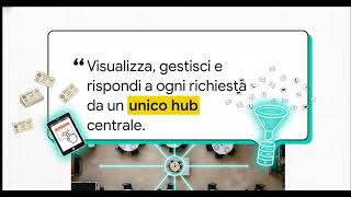 Restaurant Reservation Requests for WordPress | Booking Request System + Review Reminder ENG