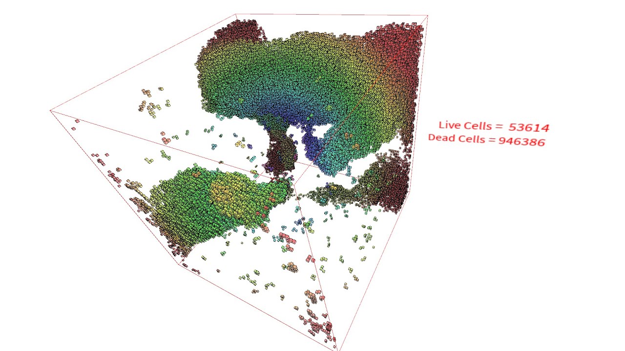 Steve's Generative Art. Squares 15 - 3D Cellular Automata