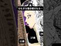 【絵の成長記録】9年間描き続けた結果…#イラスト#絵#shorts