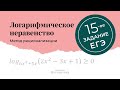 Логарифмические неравенства. 15 задание ЕГЭ. Метод рационализации.