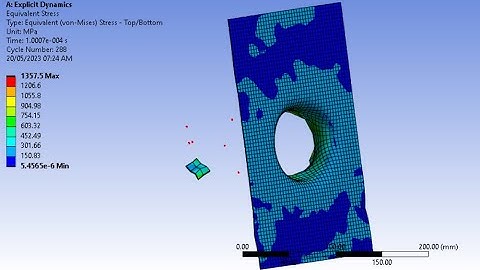 stress animation of blast dynamics ansys