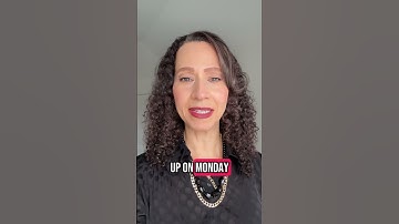 Unlock your Wellness Potential: Master Your Habits and Behaviors."  #mentalhealth #youtubeshorts