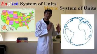 MM Chemistry: Units Part 1