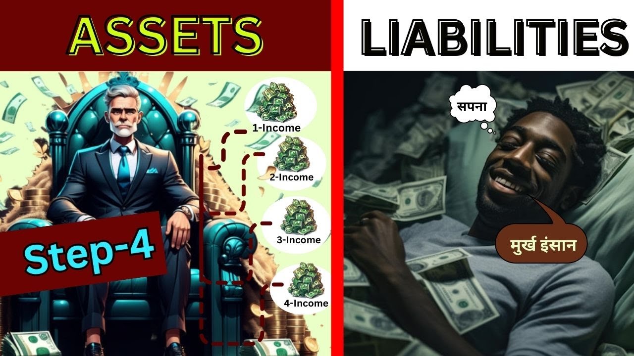 A Guide to Financial Freedom : Assets aur Liabilities Ka Gyaan | Self-made Mindset