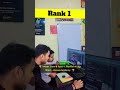 Rank 1 🔥 JEECUP 2026 AIR-1 😱 | Up Polytechnic Rank 1 | Shri Gupta | Raceva Academy
