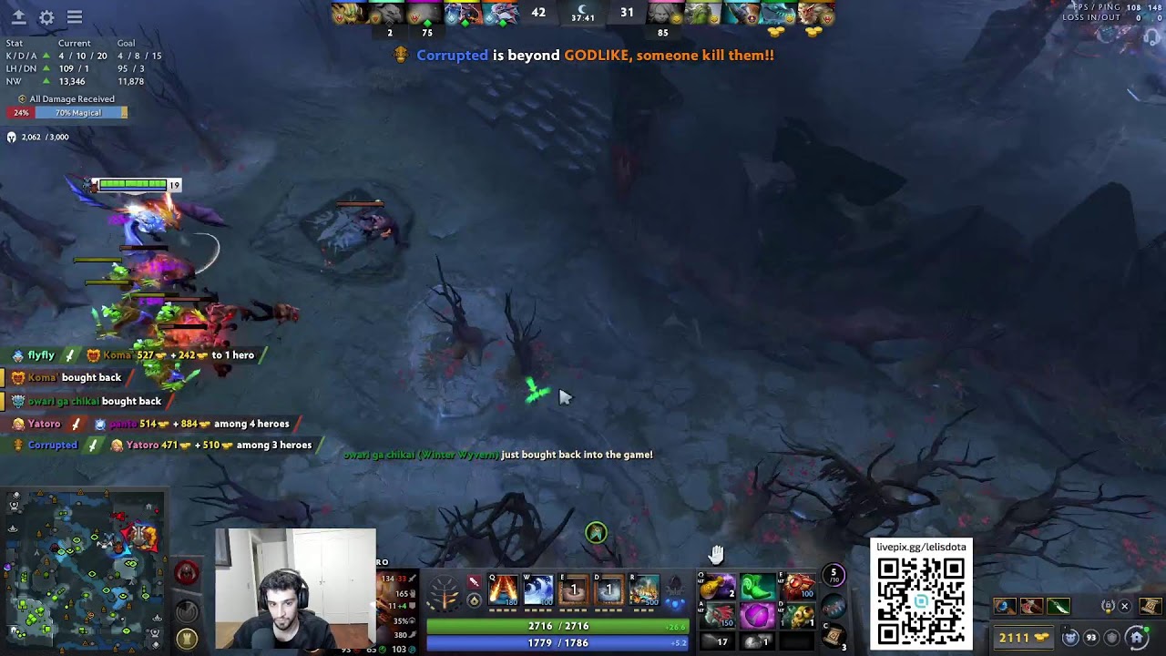 15k mmr ranked dota2