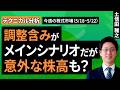 【テクニカル分析】今週の株式市場　調整含みがメインシナリオだが、意外な株高も？＜チャートで振り返る先週の株式市場と今週の見通し＞（土信田 雅之）【楽天証券 トウシル】