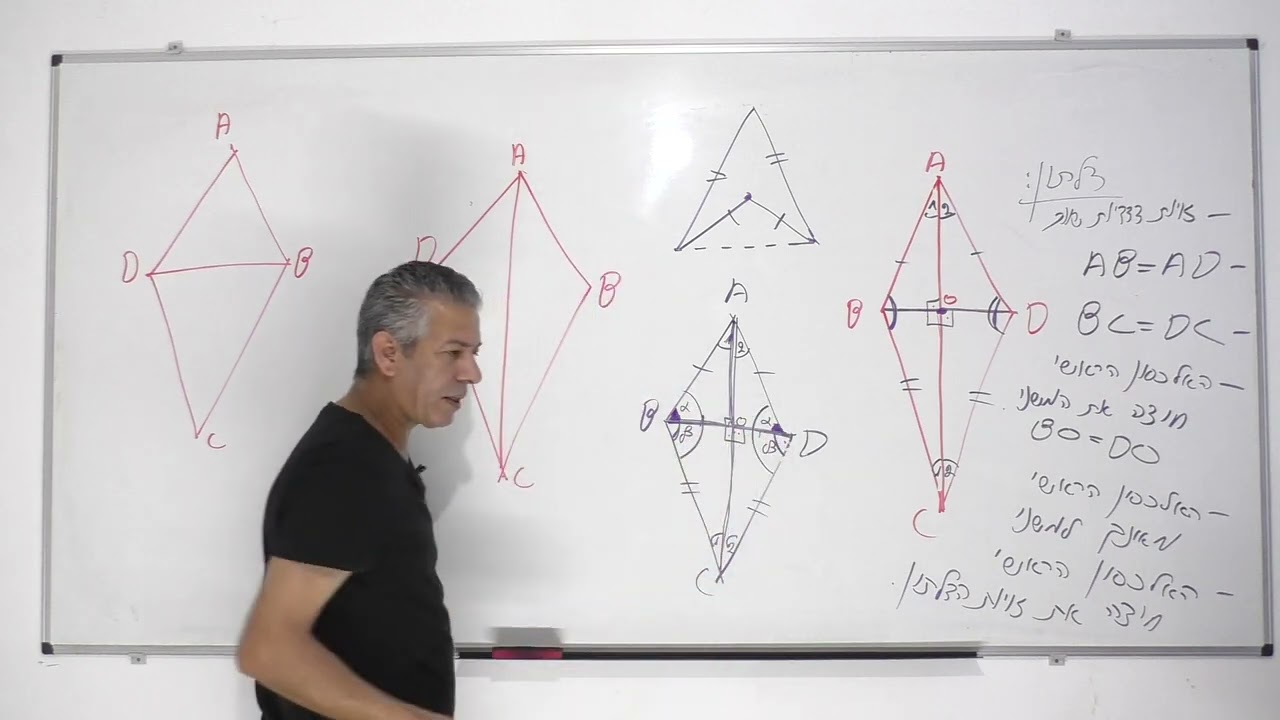 קורס גיאומטריה-הדלתון-שיעור 1