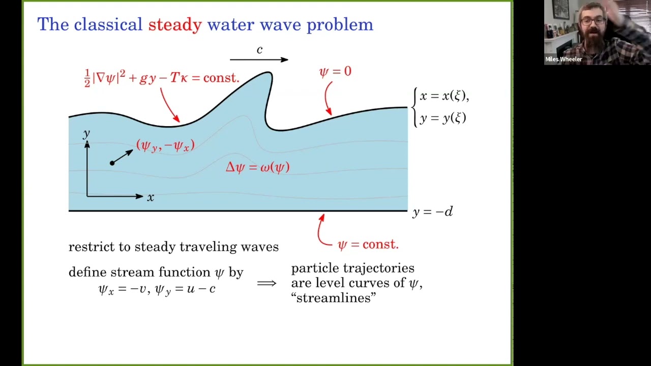 31 May 2022 - Miles Wheeler