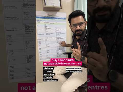 5 VACCINES Not Available At Govt Centres Latest Vaccination Chart Vaccination Vaccines Vaccine 