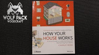 How Your House Works Third Edition