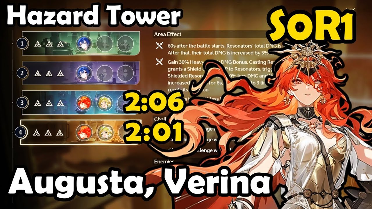 Easy Rotation, Augusta S0R1, Verina Clear Hazard Tower 2.6 (3&4 ...