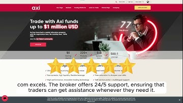 Axi.com Review –  LEGIT or Scam?