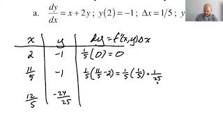 Euler's Method Examples pg 5, pt 1