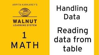 1 Math - Handling data - Reading data from table Profile