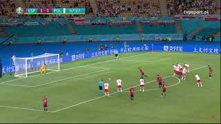 Klątwy Laskowskiego Na Euro 2020 Chybiony Karny Hiszpania - Polska