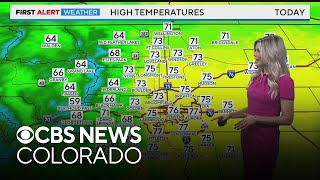 Well above normal temperatures continue in Denver