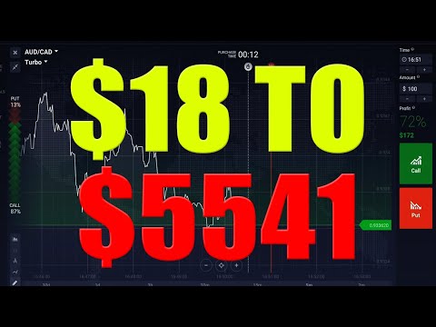 forex-strategy---how-to-use-forex-strategy---forex-trading