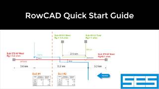 SES CDEGS | ROWCAD - ROW Quick Start Guide - Part1
