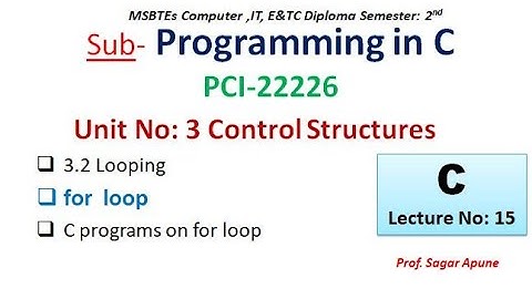 Lecture-15: C Programming | Unit-3 |3.2 Looping | for  loop with programs
