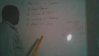 4 Factors of Impulse