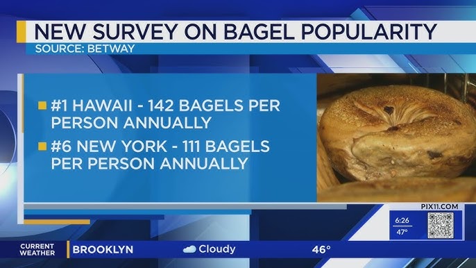 New Yorkers Don T Eat The Most Bagels Survey Reveals