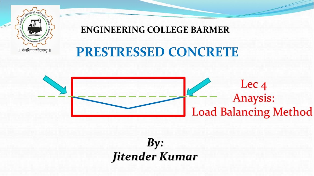 Prestressed concrete | Lec 4 | 6th SEM | Civil Engineering | Load