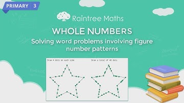 WHOLE NUMBERS -- Solving word problems involving figure number patterns -- FigurePatternDot1