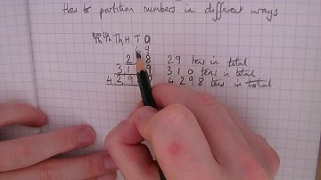 How to partition numbers in different ways.