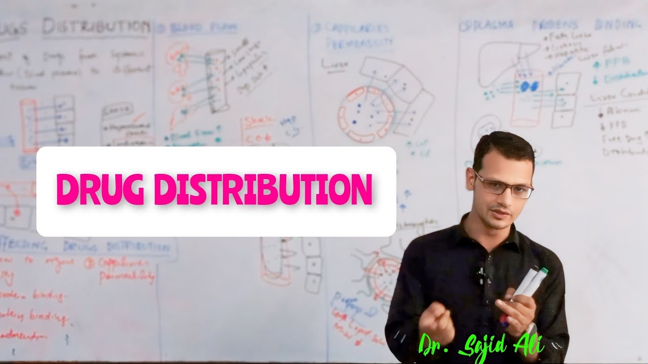 Drugs Distribution | Factors effecting drugs distribution |Pharmacokinetics |