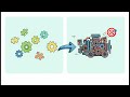 OpenAI Launches Deployment Company: The Next Phase of Enterprise AI
