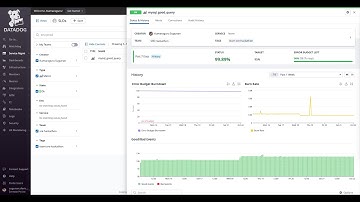 Datadog Service Level Objective (SLO)